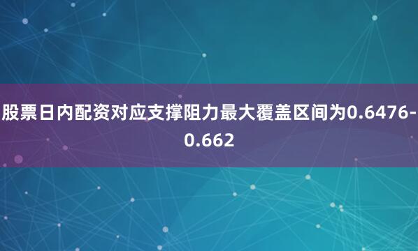 股票日内配资对应支撑阻力最大覆盖区间为0.6476-0.662
